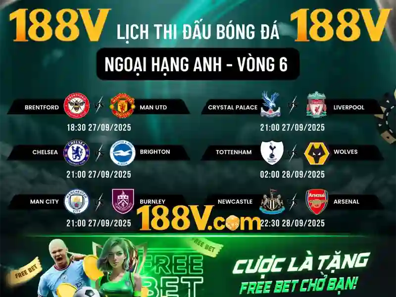Giao diện nhà cái hoàn hảo